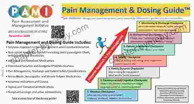 A Diagram Illustrating Various Pain Management Techniques During Conception Getting Pregnant: Fertility For Beginners: How To Get Pregnant Fast And Without Pain (Fertility And Conception)