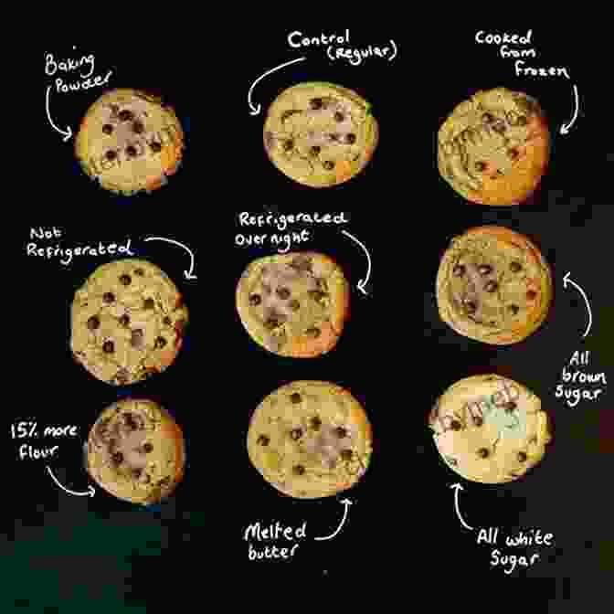 A Variety Of Baked Goods, Demonstrating Different Troubleshooting Techniques The Complete Baking Breads For Family: A Step By Step Guide To Achieving Bakery Quality Results