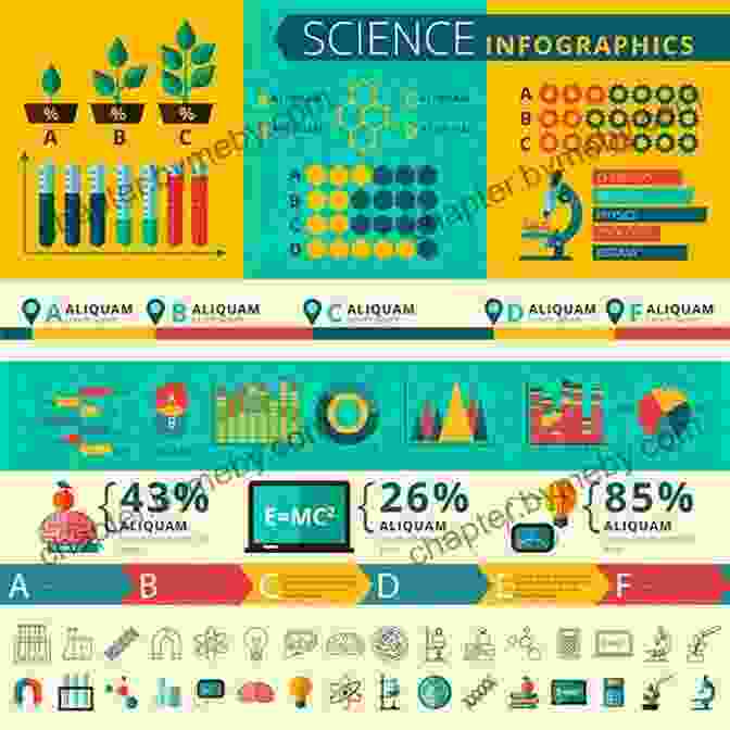 Accurate Presentation Of Scientific Results Write An Impactful Research Paper: A Scientific Writing Technique That Will Shape Your Academic Career (Peer Recognized)