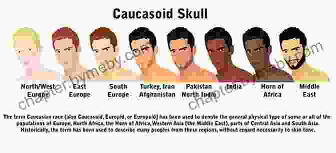 Ancient Racial Categorizations Based On Physical Attributes W E B Du Bois 1868 1919: Biography Of A Race