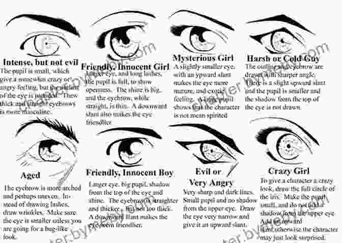 Anime And Manga Eye Shapes And Expressions Draw 1 Boy In 20 Expressions: Learn How To Draw Anime Faces And Manga Facial Expressions (Draw 1 In 20 12)