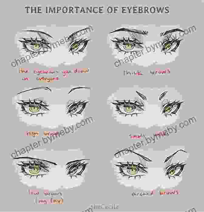 Anime And Manga Eyebrow Styles Draw 1 Boy In 20 Expressions: Learn How To Draw Anime Faces And Manga Facial Expressions (Draw 1 In 20 12)