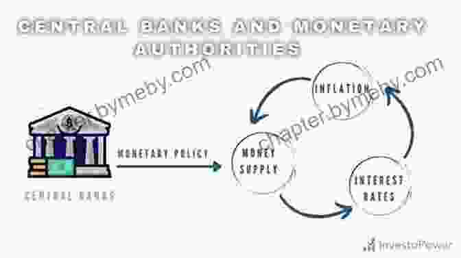 Central Bank Policymakers Discussing Monetary Policy Strategies Inflation Targeting And Financial Stability: Monetary Policy Challenges For The Future