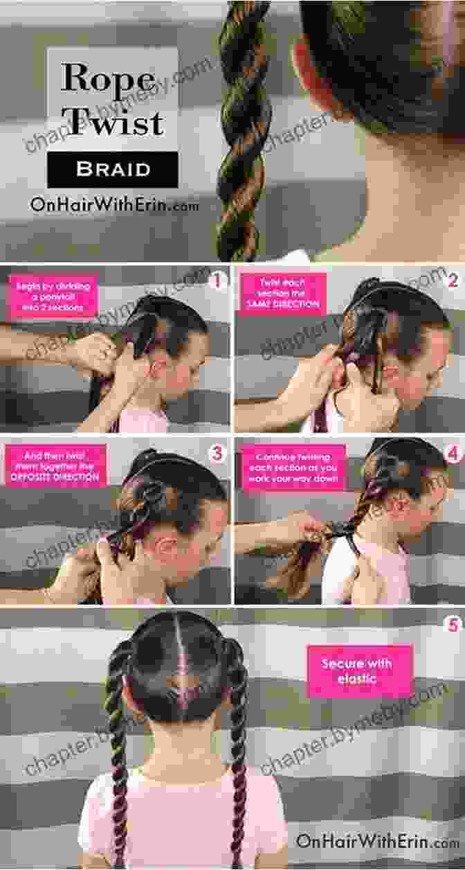 Detailed Braiding Instructions Show How Guides: Hair Braiding: The 9 Essential Braids Everyone Should Know