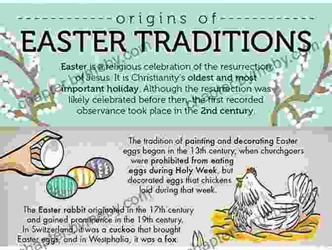 Easter Traditions And History For Children Book Cover Easter Traditions And History For Children The Easter Crafts Story For Boys And Girls Age 2 To 6 Years And The Perfect Easter Gift (Holiday History And Traditions For Kids)