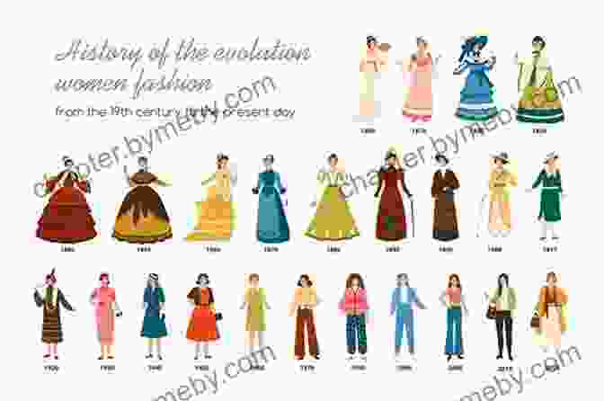 Examples Of Clothing From Different Cultures And Historical Eras Draw 1 Boy In 20 Outfits Fall: Learn How To Draw Character Designs Clothing (Draw 1 In 20 10)