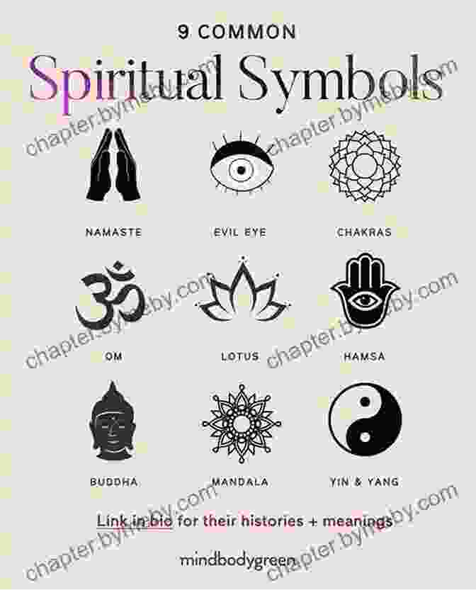 Interwoven Symbols Of Spirituality And Imagination Wealthy Reality: A Collection On Spiritual Wealth And Imagination