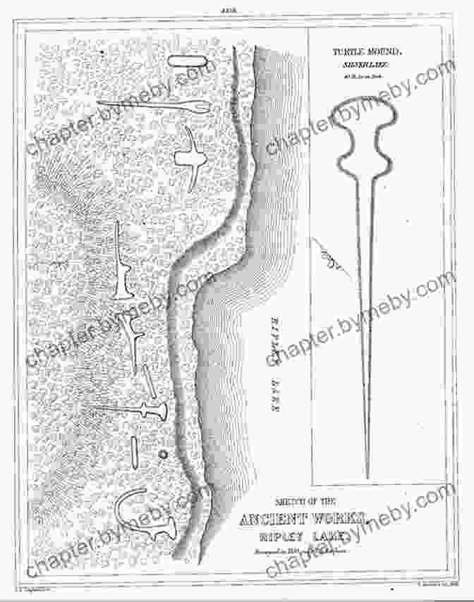 Lapham's Drawing Of An Ancient Mound Studying Wisconsin: The Life Of Increase Lapham Early Chronicler Of Plants Rocks Rivers Mounds And All Things Wisconsin