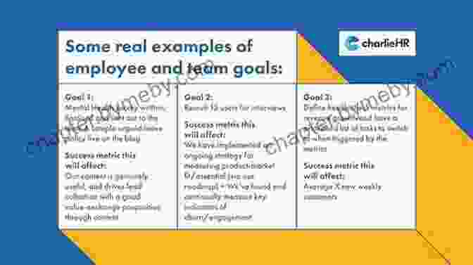 Manager Presenting Company Goals To Employees The ABC S Of EMP: A Practical Guide To Both Understanding And Surviving An EMP