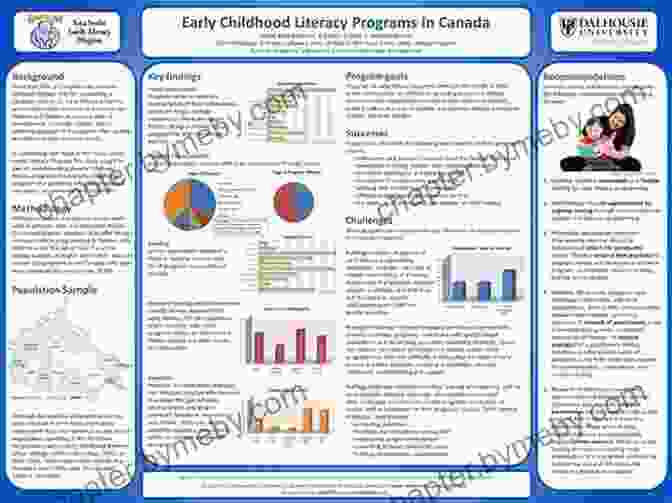 Presentation Delivery Tips Scientific Presentation Skills: How To Design Effective Research Posters And Deliver Powerful Academic Presentations (Peer Recognized)