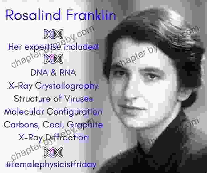 Rosalind Franklin, An English Chemist And X Ray Crystallographer Who Made Significant Contributions To The Understanding Of The Molecular Structures Of DNA, RNA, Viruses, Coal, And Graphite. Making Inventions: Women Who Led The Way (Super SHEroes Of Science)