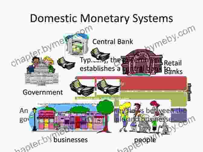 The 2008 Global Financial Crisis: A Watershed Moment For The International Monetary System Globalizing Capital: A History Of The International Monetary System Third Edition