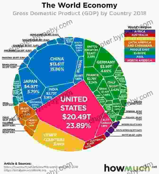 The Best Entries From The Environmental And Urban Economics Blog From 2024 To [Current Year] The Best Entries From The Environmental And Urban Economics Blog From 2024 To 2024