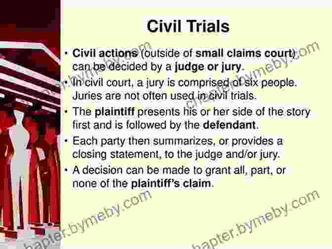 The Role Of Juries In Resolving Civil Disputes I Know My Rights: A Children S Guide To The Bill Of Rights And Individual Liberty