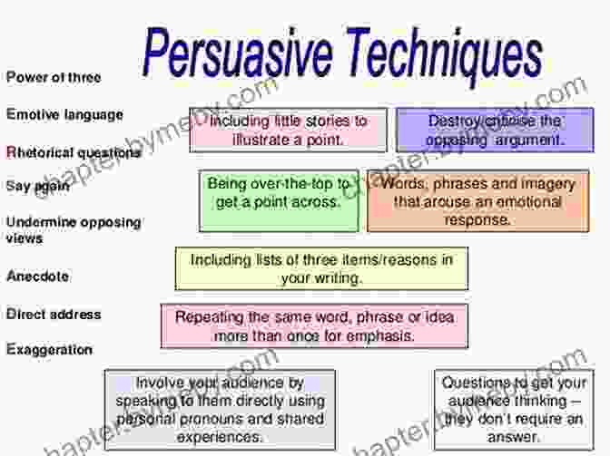 Utilizing Persuasive Language Techniques To Enhance Message Impact Getting Yes Decisions: What Insurance Agents And Financial Advisors Can Say To Clients