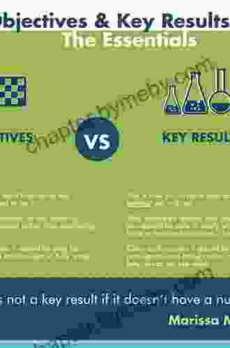 Objectives And Key Results: Driving Focus Alignment And Engagement With OKRs (Wiley Corporate F A)